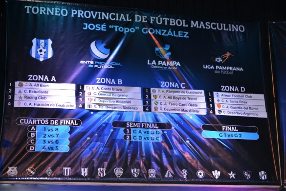 Provincial de Fútbol: se presentaron las ediciones 2022