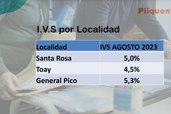 La Pampa garantiza el acceso de alimentos a los sectores vulnerables